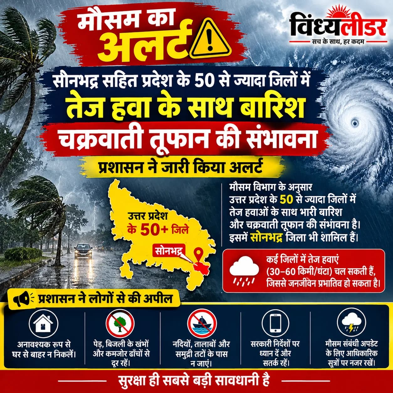 सोनभद्र सहित प्रदेश के 50 से ज्यादा जिलों में तेज हवा के साथ बारिश , चक्रवाती तूफान की संभावना , प्रशासन ने जारी किया अलर्ट